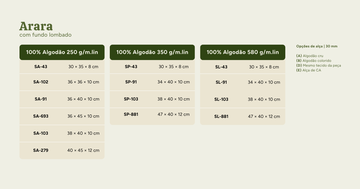 Modelos e tamanhos dispon&iacute;veis 