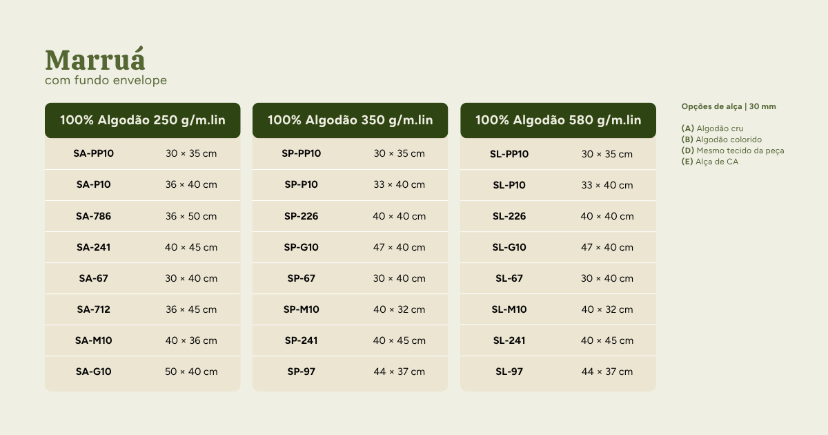 Modelos e tamanhos dispon&iacute;veis 